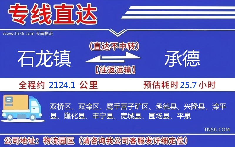 石龍鎮(zhèn)到承德物流公司