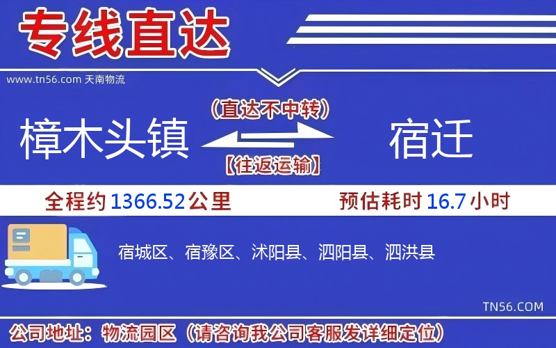 樟木頭鎮(zhèn)到宿遷物流公司