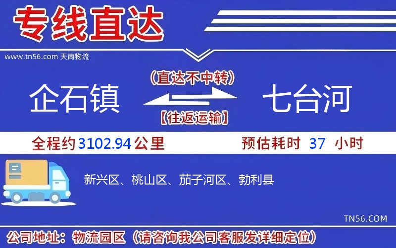 企石鎮(zhèn)到七臺河物流公司
